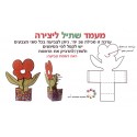 מעמד שתיל ליצירה