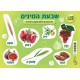 שבעת המינים
